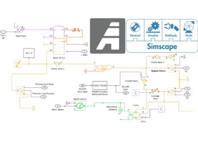Digital Engineering for Process Manufacturing using ADEPT and MATLAB/Simulink Simscape